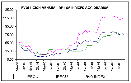 ind3.gif (5564 bytes)