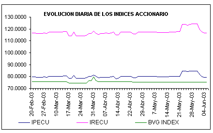 ind2.gif (4744 bytes)