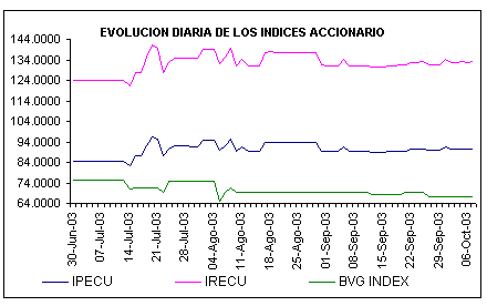 ind2.gif (4744 bytes)