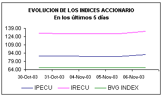 ind.gif (3016 bytes)