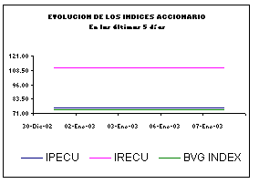 ind1.gif (3001 bytes)