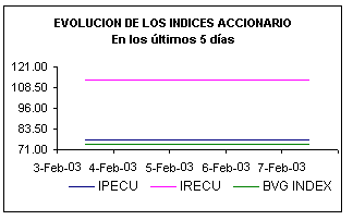 ind1.gif (3001 bytes)