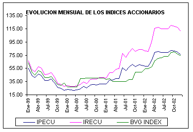 ind3.gif (5564 bytes)