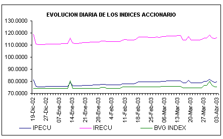 ind2.gif (4744 bytes)