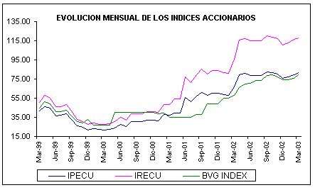 ind3.gif (5564 bytes)