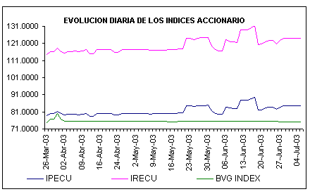 ind2.gif (4744 bytes)