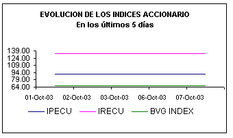 ind.gif (3016 bytes)