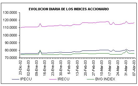 ind2.gif (4744 bytes)