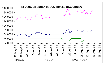 08-08-03-2.gif (4744 bytes)