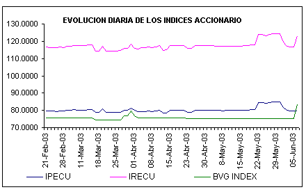 ind2.gif (4744 bytes)