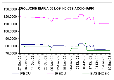 ind2.gif (4744 bytes)