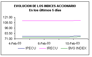 ind1.gif (3001 bytes)