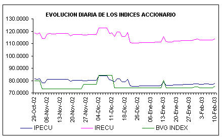 ind2.gif (4744 bytes)