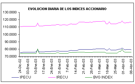 ind2.gif (4744 bytes)