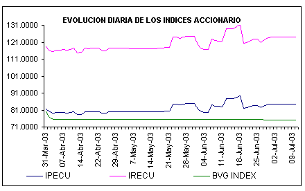 ind2.gif (4744 bytes)