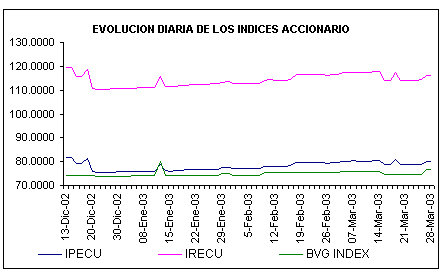 ind2.gif (4744 bytes)