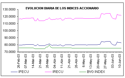 ind2.gif (4744 bytes)