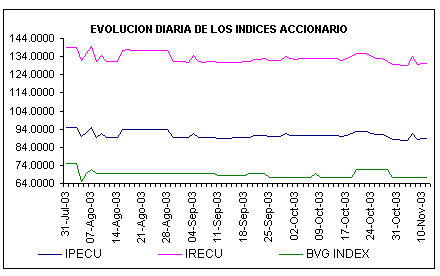 ind2.gif (4744 bytes)