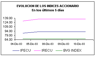 ind.gif (3016 bytes)