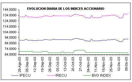 ind2.gif (4744 bytes)