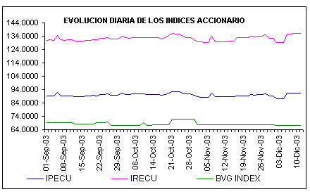ind2.gif (4744 bytes)