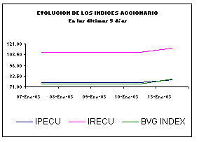 ind1.gif (3001 bytes)