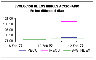 ind1.gif (3001 bytes)