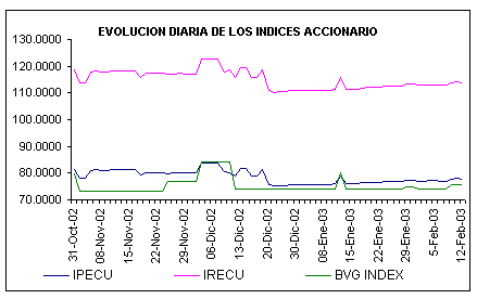 ind2.gif (4744 bytes)