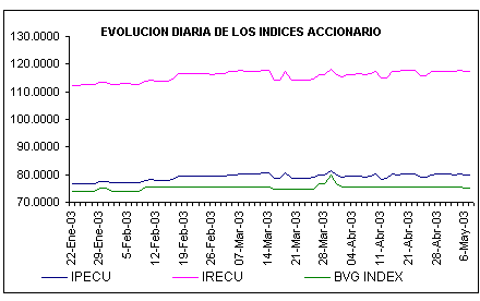ind2.gif (4744 bytes)