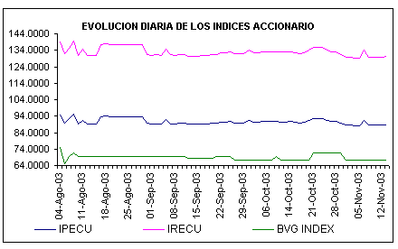 ind2.gif (4744 bytes)