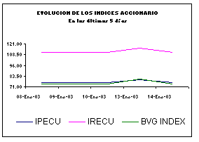 ind1.gif (3001 bytes)