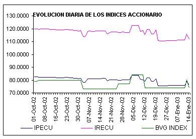 ind2.gif (4744 bytes)