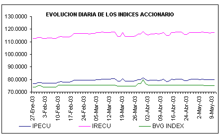 ind2.gif (4744 bytes)