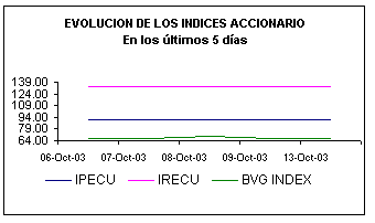 ind.gif (3016 bytes)