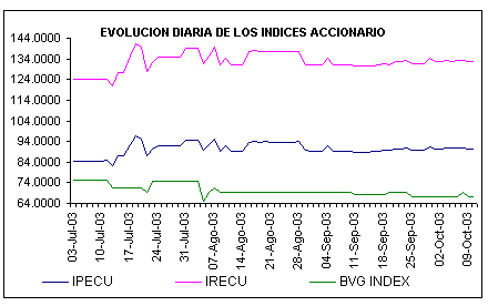 ind2.gif (4744 bytes)