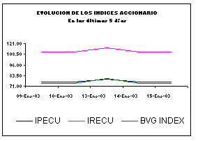 ind1.gif (3001 bytes)