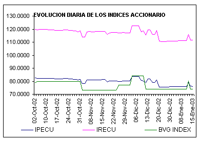 ind2.gif (4744 bytes)