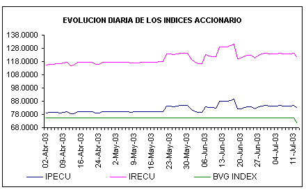 ind2.gif (4744 bytes)
