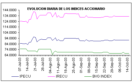 ind2.gif (4744 bytes)
