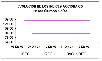 ind.gif (3016 bytes)