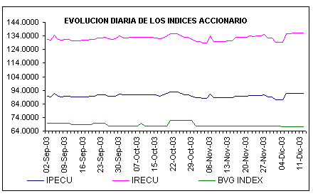 ind2.gif (4744 bytes)