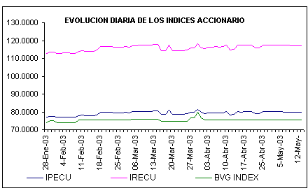 ind2.gif (4744 bytes)
