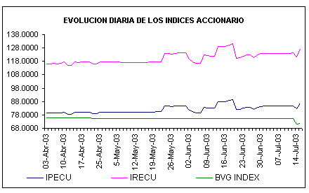 ind2.gif (4744 bytes)