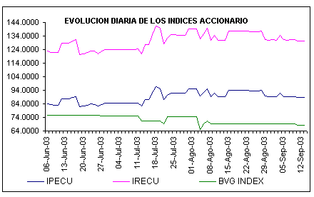 ind2.gif (4744 bytes)