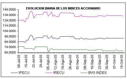 ind2.gif (4744 bytes)