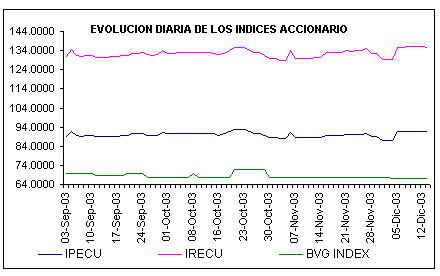 ind2.gif (4744 bytes)