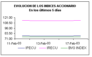 ind1.gif (3001 bytes)