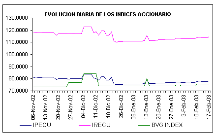 ind2.gif (4744 bytes)