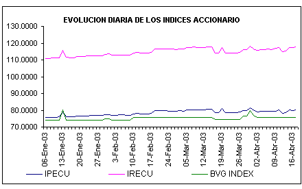 ind2.gif (4744 bytes)