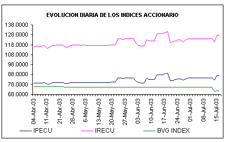 ind2.gif (4744 bytes)